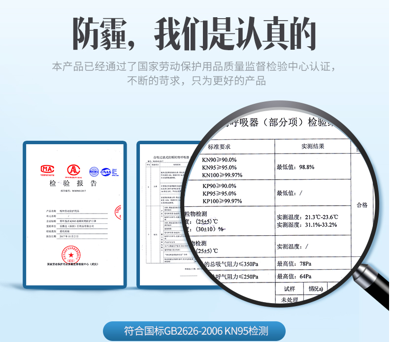 口罩，防护口罩，防尘口罩